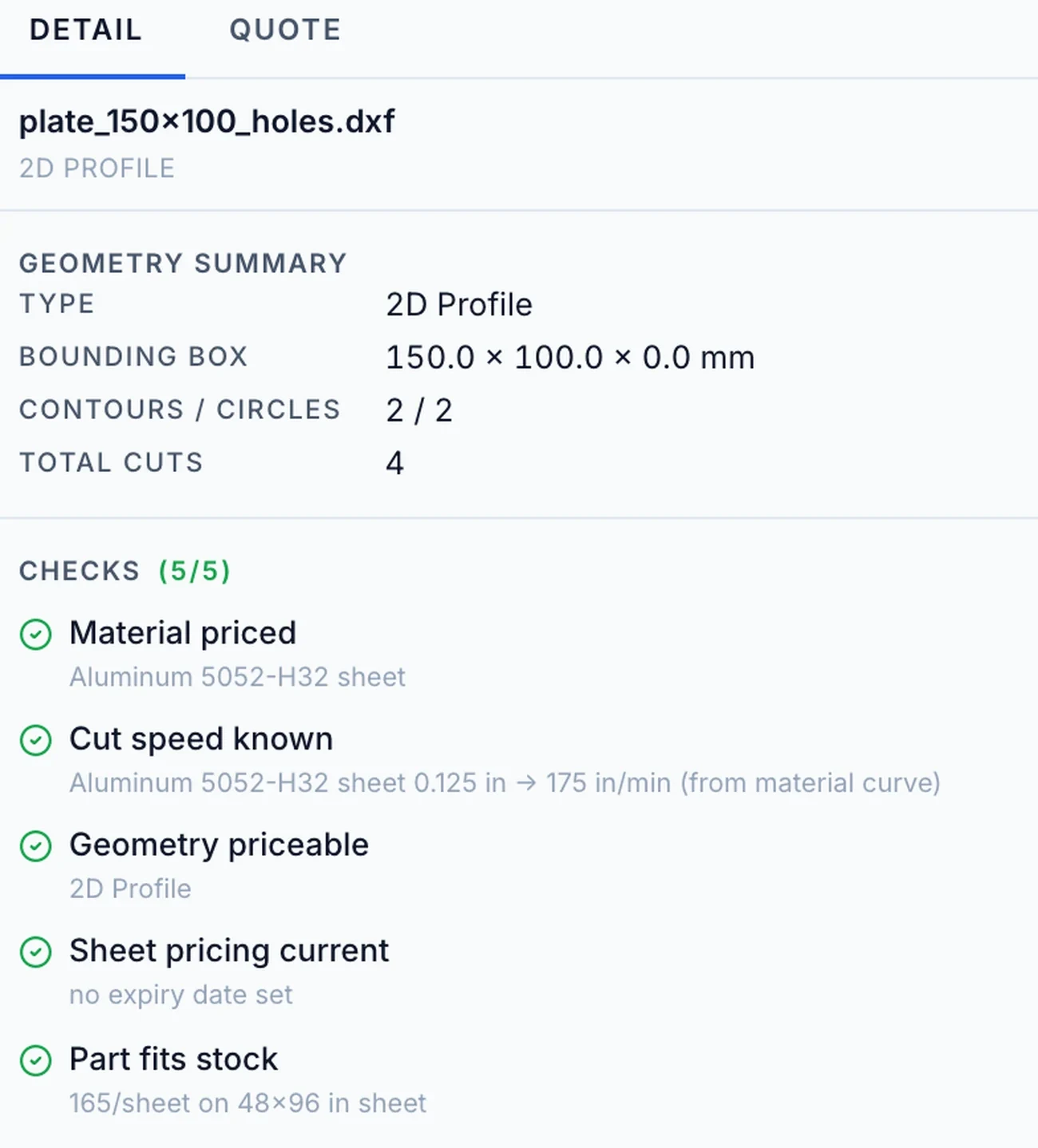 The geometry panel: type, bounding box, contour and circle counts, total cuts, and five pre-quote checks all passing with the material, cut speed and stock fit named