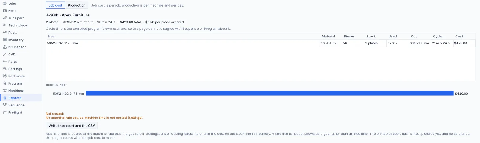 The Reports page of Lasertally Nest, Job cost tab, for J-2041 Apex Furniture: two plates, 63,953.2 mm of cut, 12 minutes 24 seconds, $429.00 total and $8.58 per piece ordered, with a table giving pieces, stock, percentage used, cut length, cycle and cost, and a cost-by-nest bar beneath it. An amber note reads: not costed, no machine rate set, so machine time is not costed.