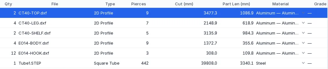 The line table of a Lasertally quote: five rows of flat aluminium DXF profiles and one square tube read from a STEP file. Each row gives the quantity, the file name, the type Lasertally recognized it as, the pierce count, the cut length and part length in millimetres, and the material.